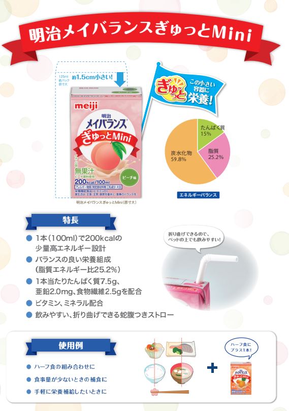 明治 メイバランス ぎゅっと Mini アソートセット 100mL 200kcal 6種×各5本 合計30本 お試しセット meiji 介護食 防災 備蓄 常温 保存 栄養補助 栄養補給 3