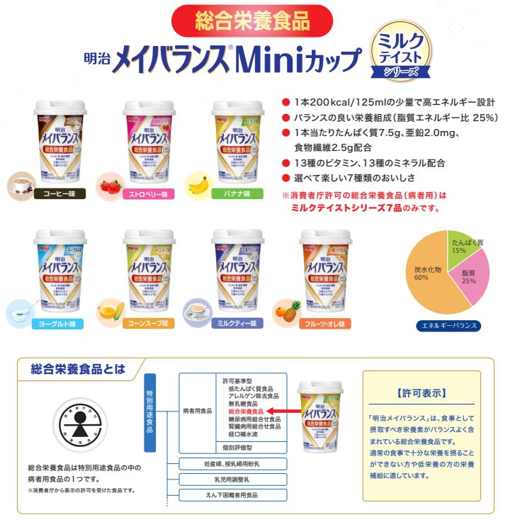 介護食 明治 メイバランス Mini カップ ミルク味 Arg 200kcal 125ml 24本 meiji 介護食 防災 備蓄 常温 保存 栄養補助 栄養補給 メイバランスミニ 3