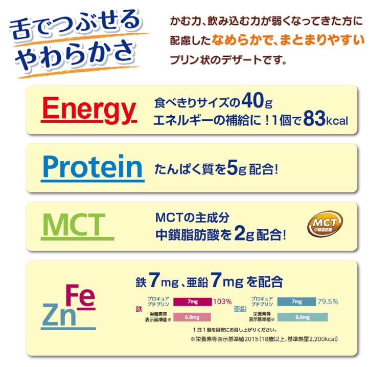 日清オイリオグループ プロキュアプチプリン キャラメル風味 40g 24個 たんぱく質 MCT 中鎖脂肪酸 鉄 亜鉛 防災 備蓄 常温 保存 栄養補助 栄養補給 3