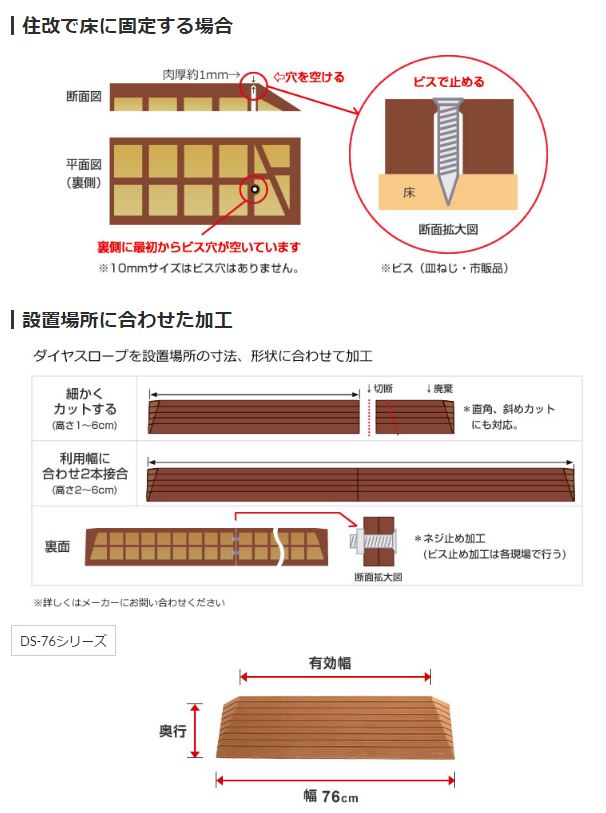 シンエイテクノ 段差解消スロープ　室内・屋外用　ダイヤスロープ　DS76-75　高さ7.5cm×幅76cm 介護 スロープ 玄関 つまづき予防 歩行 転倒予防 段差解消 住宅改修用品 ロボット掃除機 バリアフリー