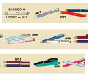 ゼブラマスキングテープ 歴代ゼブラ・シャーボ柄 カモ井加工紙製X紀寺商事（Kitera） KMT-ZB4