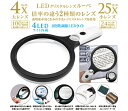 LEDクリスタルレンズルーペ 共栄プラスチック LCLR-2500