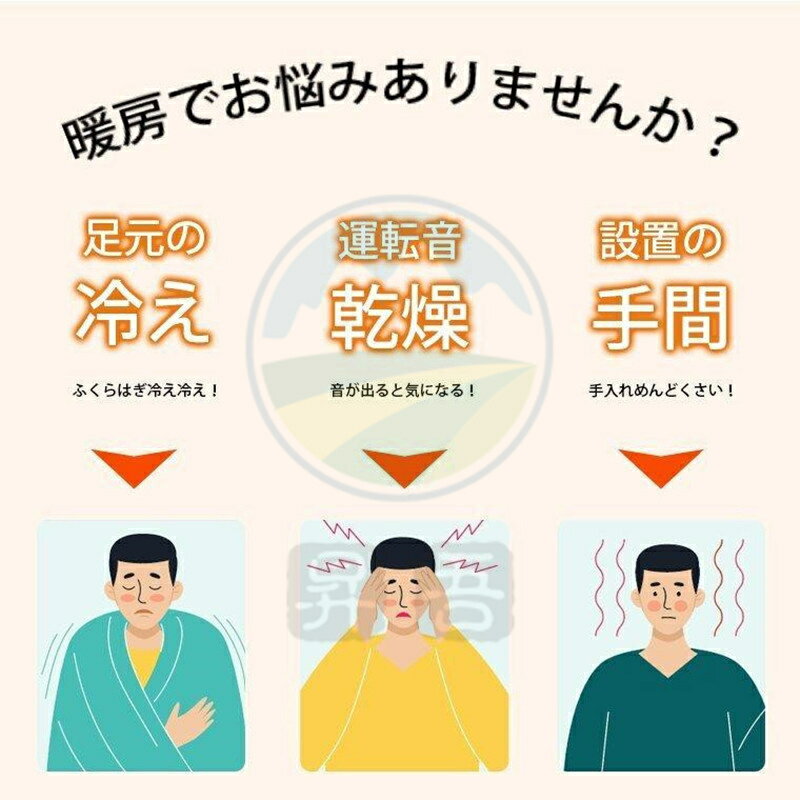 パネルヒーター 足元 6面 3段温度調節 PSE認証 毛布付き 省エネ 足元ヒーター ヒーター デスク デスクヒーター 暖房 オフィス テレワーク 折りたたみ フットヒーター 薄型 温め 暖房器具 2