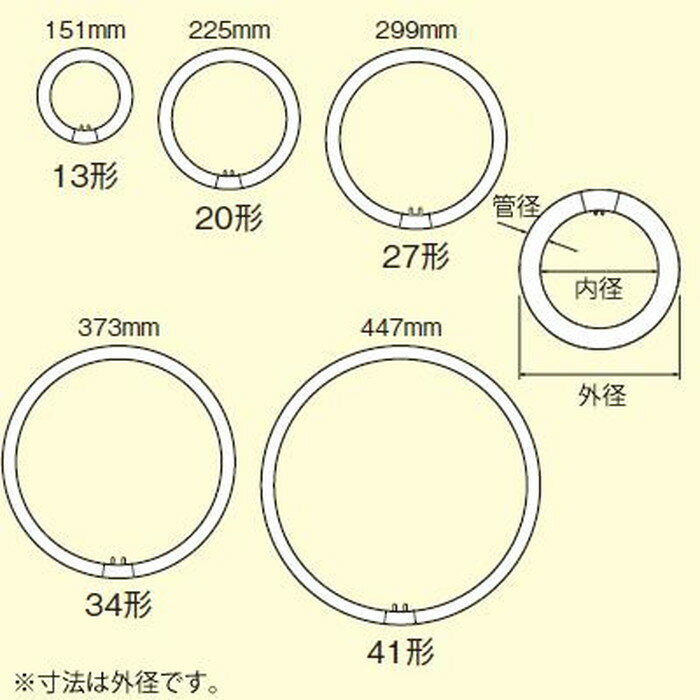FHC41ECW2F3 パナソニック 丸形スリム蛍光灯 41W形 3波長形昼光色 高周波点灯専用 ...