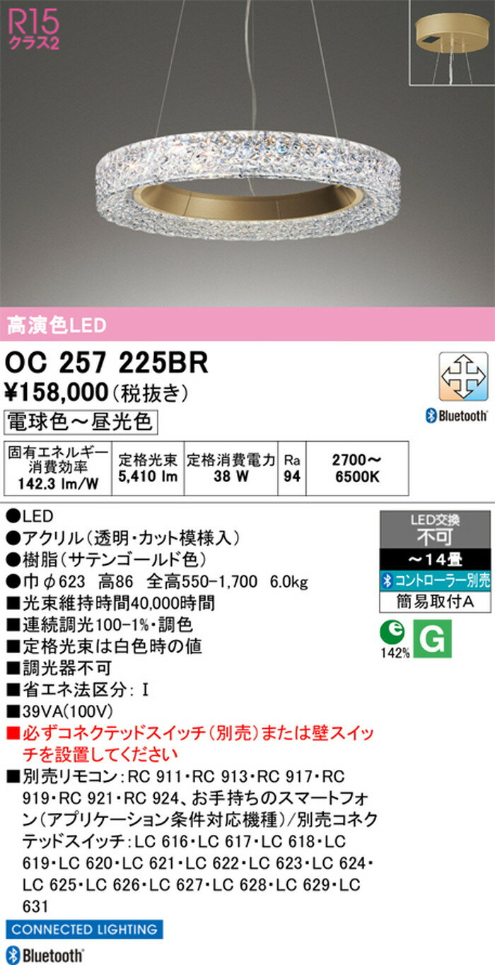 OC257225BR �����ǥ�å� �����ǥꥢ ��14���� �ŵ忧������� BluetoothĴ����Ĵ����ǽ ���ݥ�����󥰥�����