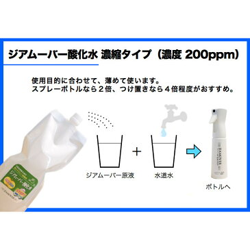 弱酸性次亜塩素酸水 ジアムーバー酸化水 詰め替え用2Lパック 200ppm