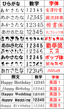 名入れ 梅酒 720ml 即納 還暦祝い 退職祝い バレンタイン 母の日 母 女性へのプレゼントに 名入れ 梅酒 名前入り 梅酒 名入れ お酒 名入れラベルの酒 女性 彼女