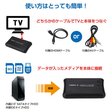 メディアプレイヤー HDMI 赤黄白 AVケーブル 出力 HDD USB3.0 SD 内蔵2.5インチSATA・外部IDEタイプHDD 対応 ビデオ 上映会 結婚式 ◇ALW-HDMD200N