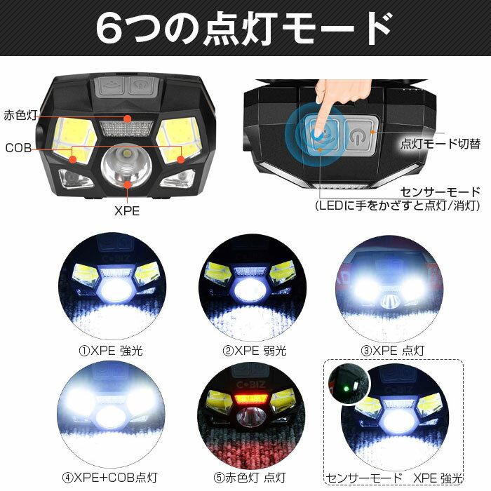 LEDヘッドライト センサー機能付き ヘッドランプ COB LED USB充電式 ハンズフリー 照明 アウトドア 釣り 登山 防災用品 ◇ALW-YQ-008581【定形外郵便】通販格安セール情報 楽天 通販