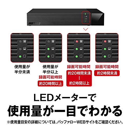 【新品/取寄品/代引不可】USB 3.2 Gen 1(USB 3.0)対応 USBメモリー 64GB ライトブルー U3-CLP64G/B