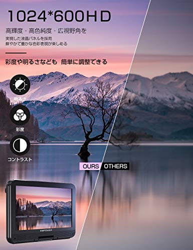 【中古】パナソニック ブルーレイプレーヤー DP-UB45-K HDR10+ / DolbyVision / Ultra HD UHD ブルーレイ再生対応