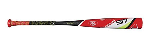 バットルイビルスラッガー野球ベースボールメジャーリーグWTLSLO517027LouisvilleSluggerSeniorLeagueOmaha51725/8"(-10)BaseballBat,27"/17ozバットルイビルスラッガー野球ベースボールメジャーリーグWTLSLO517027