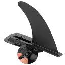 サーフィン フィン マリンスポーツ VGEBY Paddle Board Fins Replacement, Aqua Paddle Fin Windsurfi...