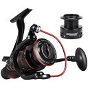 リール キャストキング 釣り道具 フィッシング 海外直輸入 KastKing Sharky Baitfeeder III Spinning Fishing Re...