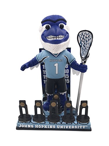 ボブルヘッド バブルヘッド 首振り人形 ボビンヘッド BOBBLEHEAD Blue Jay Johns Hopkins University Men's Lacrosse National Champions Bobbleheadボブルヘッド バブルヘッド 首振り人形 ボビンヘッド BOBBLEHEAD