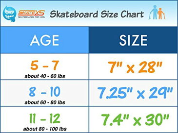 スタンダードスケートボード スケボー 海外モデル 直輸入 【送料無料】SkateXS Beginner Panda Street Kids Skateboardスタンダードスケートボード スケボー 海外モデル 直輸入