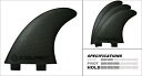 ե ե ޥ󥹥ݡ Culprit Surf Honeycomb RTM FCS M3 Style Thruster Surfboard Fins - Black - C4ե ե ޥ󥹥ݡ