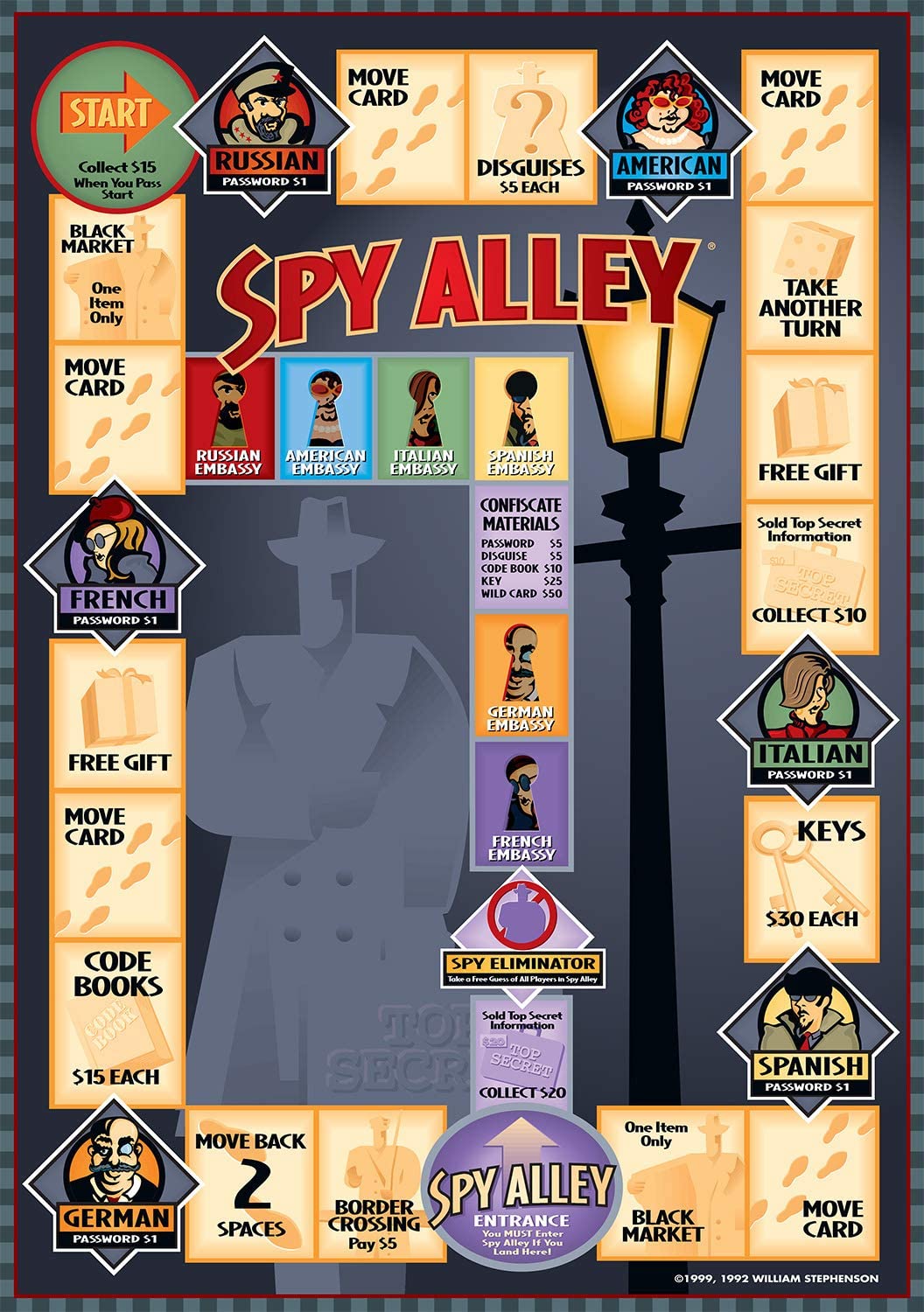 クリスマスファッション ボードゲーム 英語 アメリカ 海外ゲーム Spy Alley Mensa Award Winning Family Strategy Board Gameボードゲーム 英語 アメリカ 海外ゲーム 特別オファー Damrongsilp Com