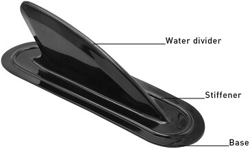 サーフィン フィン マリンスポーツ 【送料無料】JUXATECH Kayak Tracking Fin, Detachable Water Splitter Watershed Board Fin for Surfboard Paddle Board 3 Pack (1 Large and 2 Small)サーフィン フィン マリンスポーツ