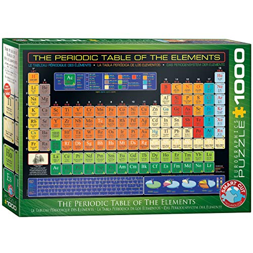 ジグソーパズル 海外製 アメリカ EuroGraphics Periodic Table of Elements 1000 Piece Puzzleジグソー..