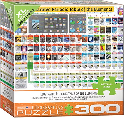 ジグソーパズル 海外製 アメリカ EuroGraphics (EURHR) Illustrated Periodic Table of The Elements 3..