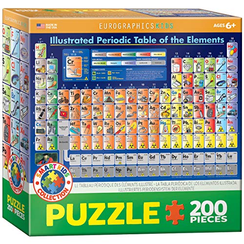 ジグソーパズル 海外製 アメリカ EuroGraphics Periodic Table Illustrated Jigsaw Puzzle (200-Piece)..