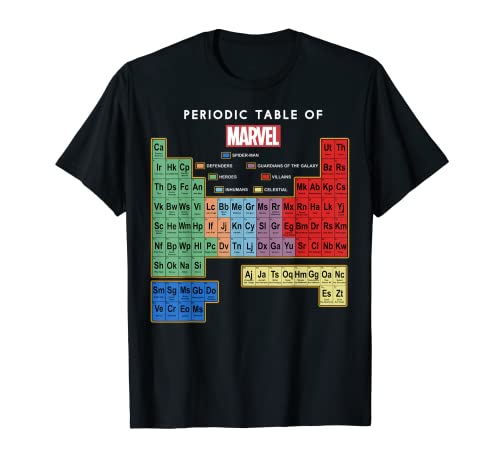 Tシャツ キャラクター ファッション トップス 海外モデル Marvel Ultimate Periodic Table Of Elements..