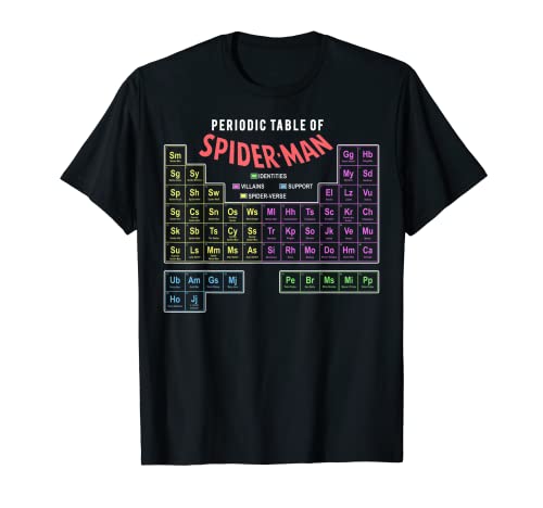 Tシャツ キャラクター ファッション トップス 海外モデル Marvel Periodic Table Of Spider-Man T-Shir..