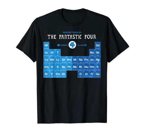 Tシャツ キャラクター ファッション トップス 海外モデル Marvel Fantastic Four Members And Villains..