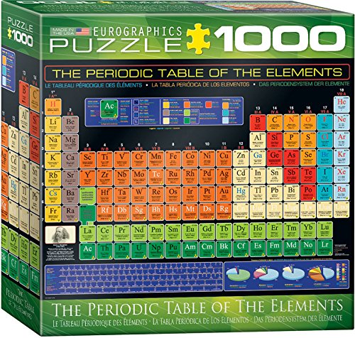 ジグソーパズル 海外製 アメリカ EuroGraphics Small Box Periodic Table of Elements Puzzle (1000 Pi..