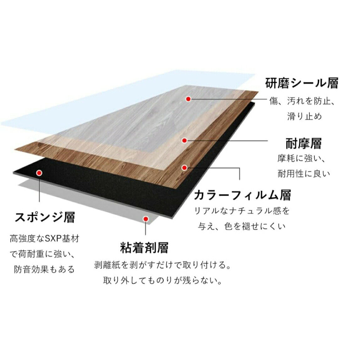 フロアタイル はめ込み 置くだけ 接着剤不要 床暖房対応フローリング [3]