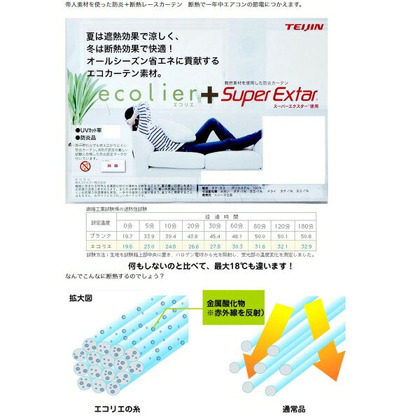 防炎 UVカット レースカーテン / 2枚組 100×133cm ナック / アイボリー 最大18℃断熱 省エネ 帝人 日本製 九装 [2]