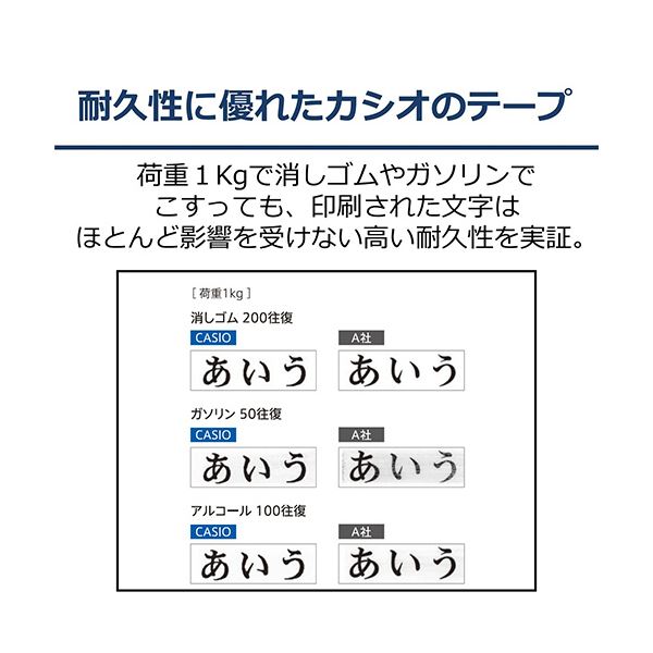 （まとめ）カシオ NAME LANDサンリオキャラクターテープ 18mm×5.5m ポムポムプリン/黒文字 XR-18SA3 1個【×3セット】