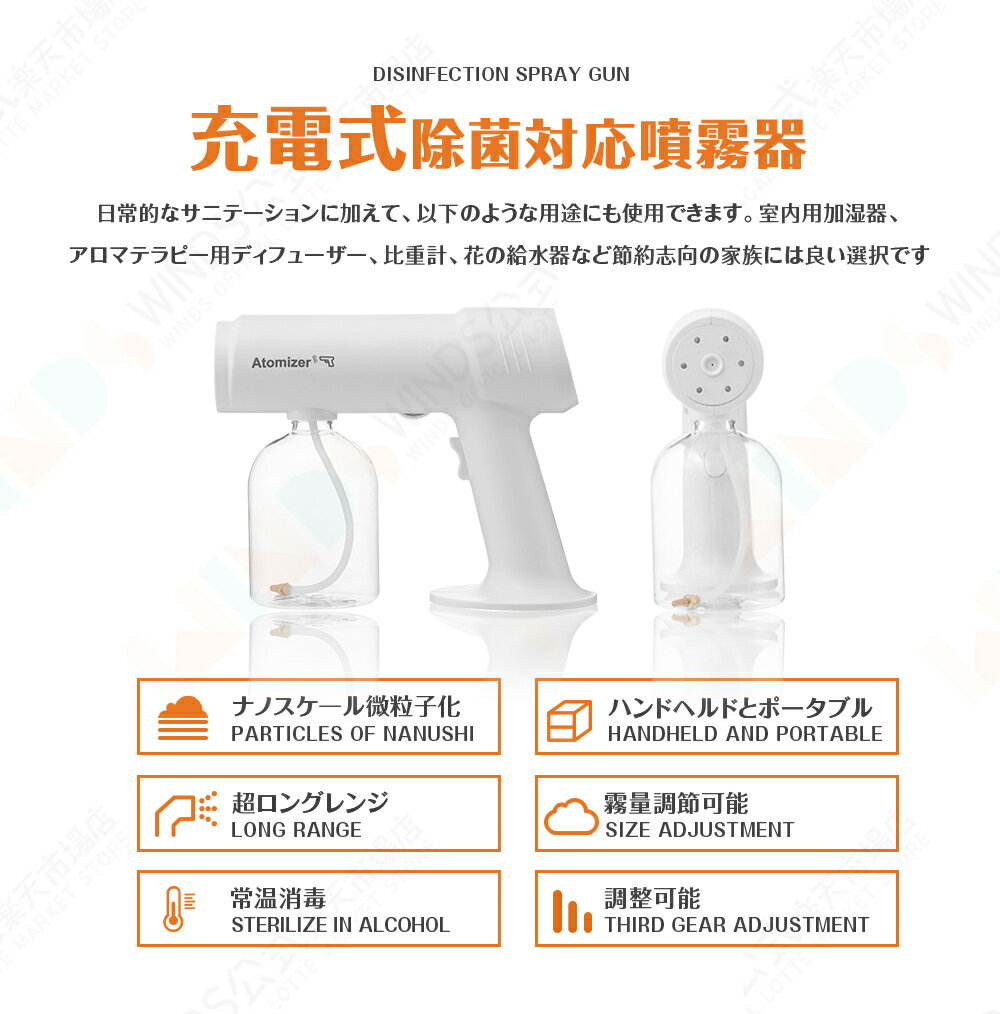 【空気清浄に気をつけて】アルコール アルコール対応 スプレーボトル ホルダー 携帯 携帯 スプレーボトル スプレーボトル ミスト スプレーボトル スプレー ボトル スプレーガン 細かいアルコール スプレー 容器スプレーボトル アルコール 家庭用 業務用 オフィス アウトドア 3