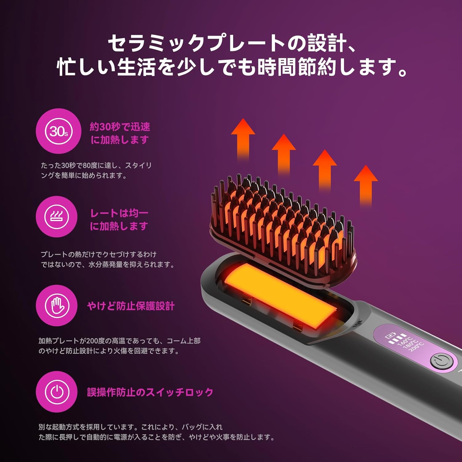 コードレスブラシ型ヘアアイロン ストレートヒートブラシ 前髪用 3段階温度調整 簡...