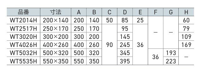 白棚受 補強付 SOWA
