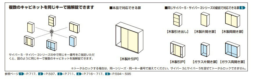 3M　遮熱・飛散防止フィルム　スコッチティント　A3　1巻 (SH2CLARXA3)