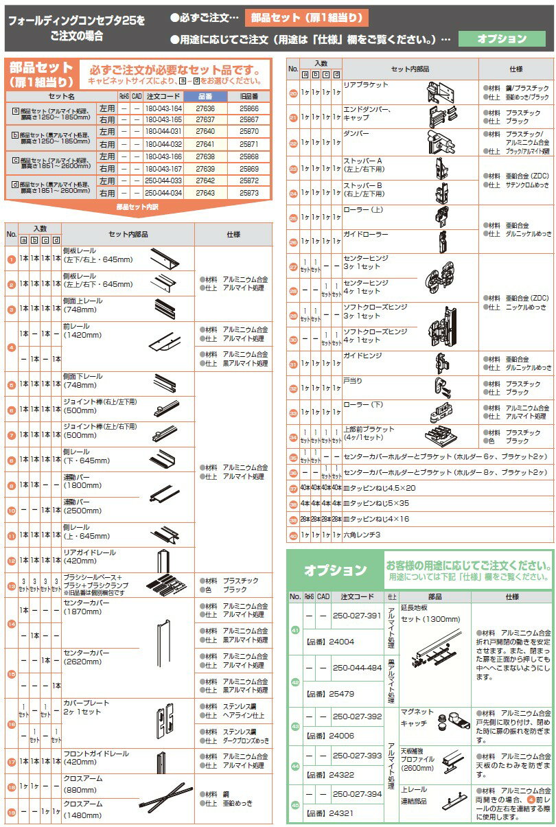 垂直収納折戸金物フォールディングコンセプタ 25 部品セット 右用/左用 扉高さ1851〜2600mm 黒アルマイト処理 ソフトクローズ対応 スガツネ工業 LA...