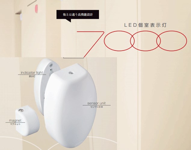 【BEST】【7000】 LED 個室 表示灯 トイレ用 表示ランプ【白】