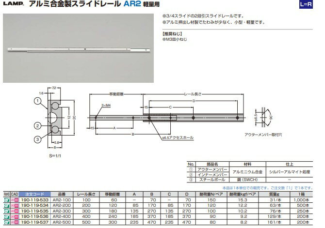 �����ĥ� ���� LAMP ����ߥ��饤�ɥ졼�� ������ AR2-100