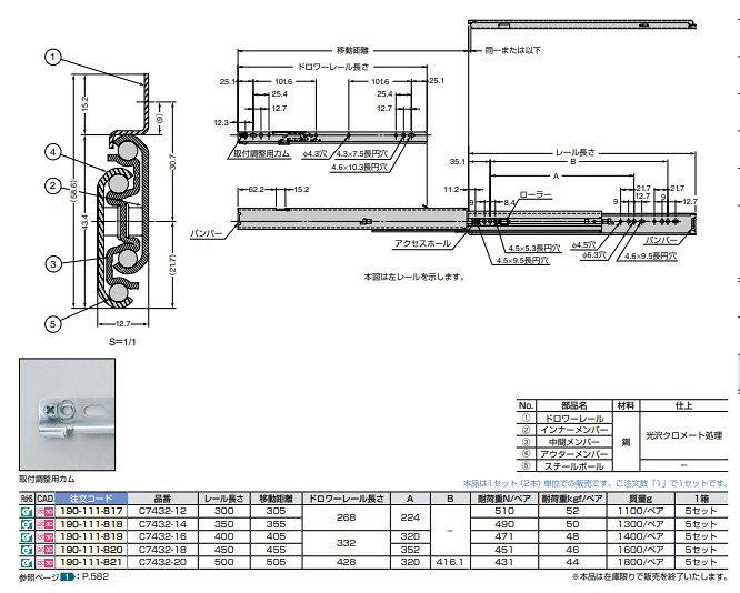 スガツネ ランプ LAMP スライドレール C7432-18 shop-hardbox-10013681 金物のハードボックス楽天市場店 サンプル画像2