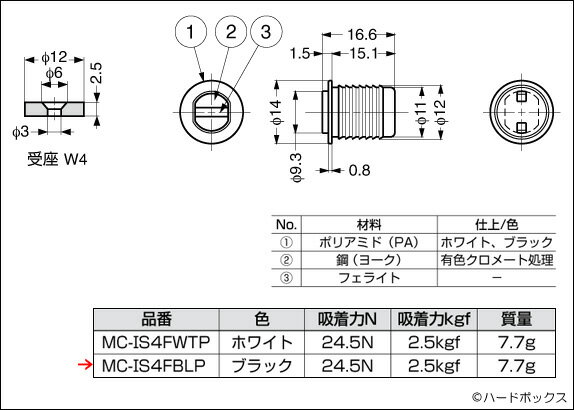 ランプ印 埋込型ヨーク可動タイプマグネット MC-IS4F型 【MC-IS4FBLP φ14 】 ブラック 2