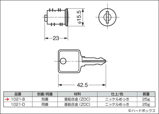 【スガツネ】　BMB 脱着錠シリーズ シリンダー内筒 1021型 【1021-B】 【φ15.5】 【ニッケル】【別番】 2