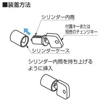 【スガツネ】　BMB 脱着錠シリーズ シリンダー内筒 1021型 【1021-B】 【φ15.5】 【ニッケル】【別番】 3