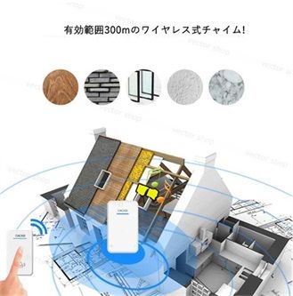 �磻��쥹 ���إɥ��٥� �ƤӽФ� �����ܥ��� ���㥤�� �Ƥ��� �ǹ�300M��̵���ϰ� ������2�� ������1�� �ʡ��������� ��� ʡ����� �������� �ɿ� �ɿ� ���㥤�५�С���