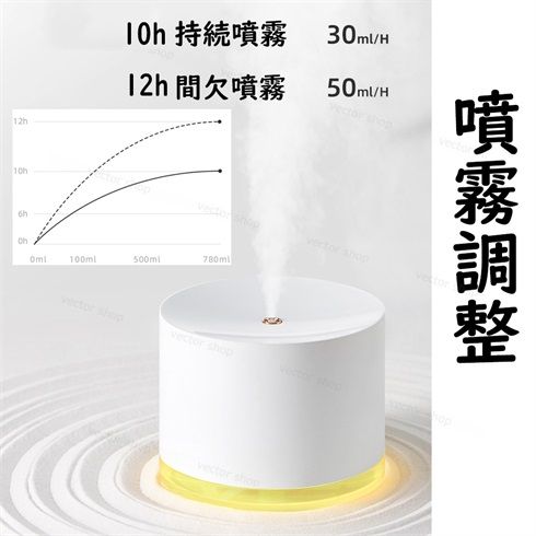 �ü��� ��� Ķ���Ȳü� ʮ̸ ����ѥ��� 780ml������ �����뤹�� ��ʲ���ɻ� �����ɥ쥹 USB���ż� �����к� �Ų� ����ץ� ������� �饤�� ������ �ʥ��� ���� ���� �������� ���������ñ ������ �İ��� ����� ���ե� �ץ쥼���