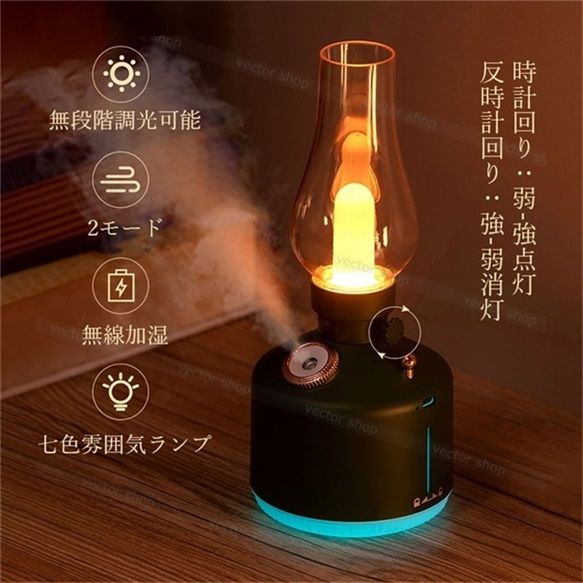 ����̵�� �ü��� ������ usb���ż� �������༰ ������� ��� ���� ���ü��� ��ȥ� �ʥ��ȥ饤�� �ǥ��ե塼���� ̵�ʳ�Ĵ����ǽ �Ų� �����к� ����� ���ե� �ץ쥼��� ����Ū