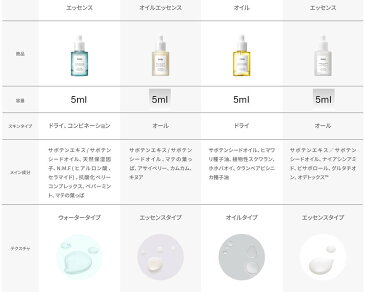 韓国コスメ 【HUXLEY/ハクスリー】エッセンス デラックス コンプリートセット 5ml x 4個