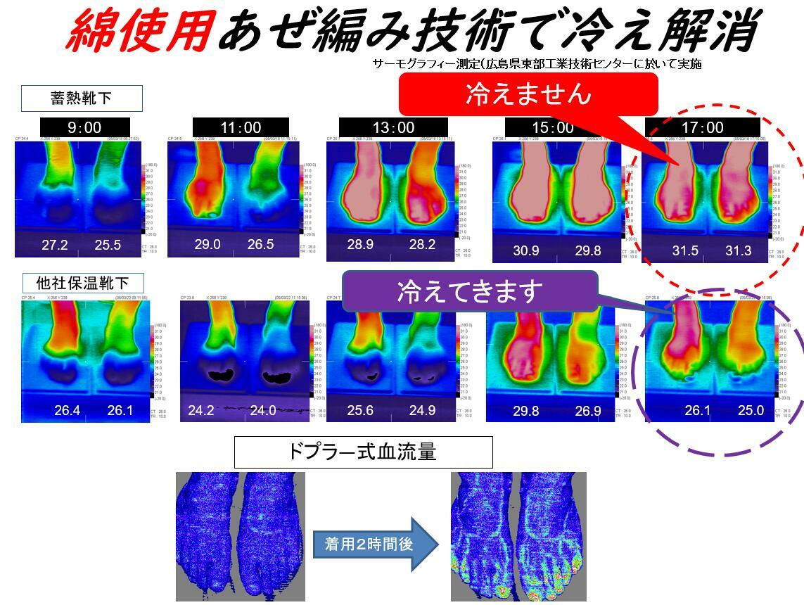 【送料無料】 メンズ 無地柄カバー (ブラック) (25-28cm) (3足セット)みっとめるへん社