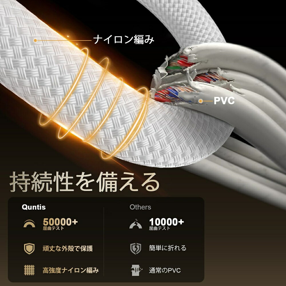 USB Type C 充電ケーブル PD対応 60W 急速充電 タイプC ケーブル 高耐久ナイロン iPhone 16 iPhone 15、MacBook Pro、Matebook、iPad、Xperia、Samsung Galaxy、Sony、Pixel等USB-C機種対応 (1m,White)